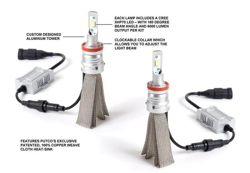 Putco: Silver-Lux PRO Replacement LED Bulbs