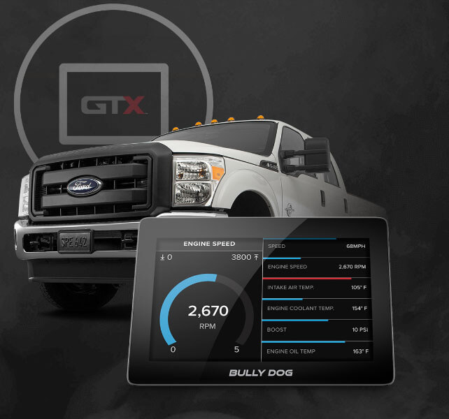 Bully Dog GTX Performance Tuner and Monitor