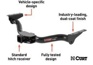 CURT (13473): First-to-Market Class 3 Trailer Hitch for 2021 Hyundai and Kia SUVs
