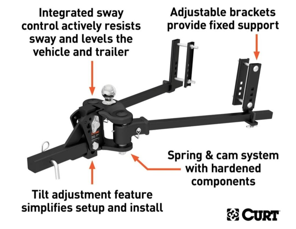 CURT TruTrack Weight Distribution Hitch with Sway Control 17500